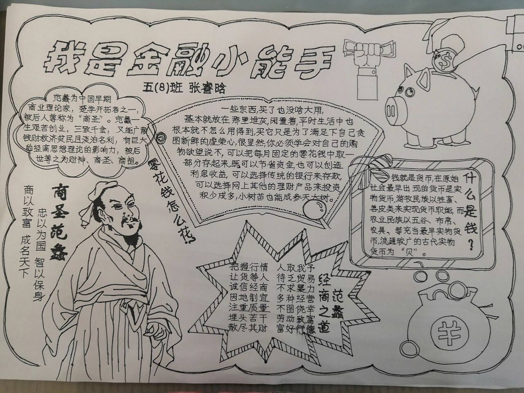 手抄报—金融