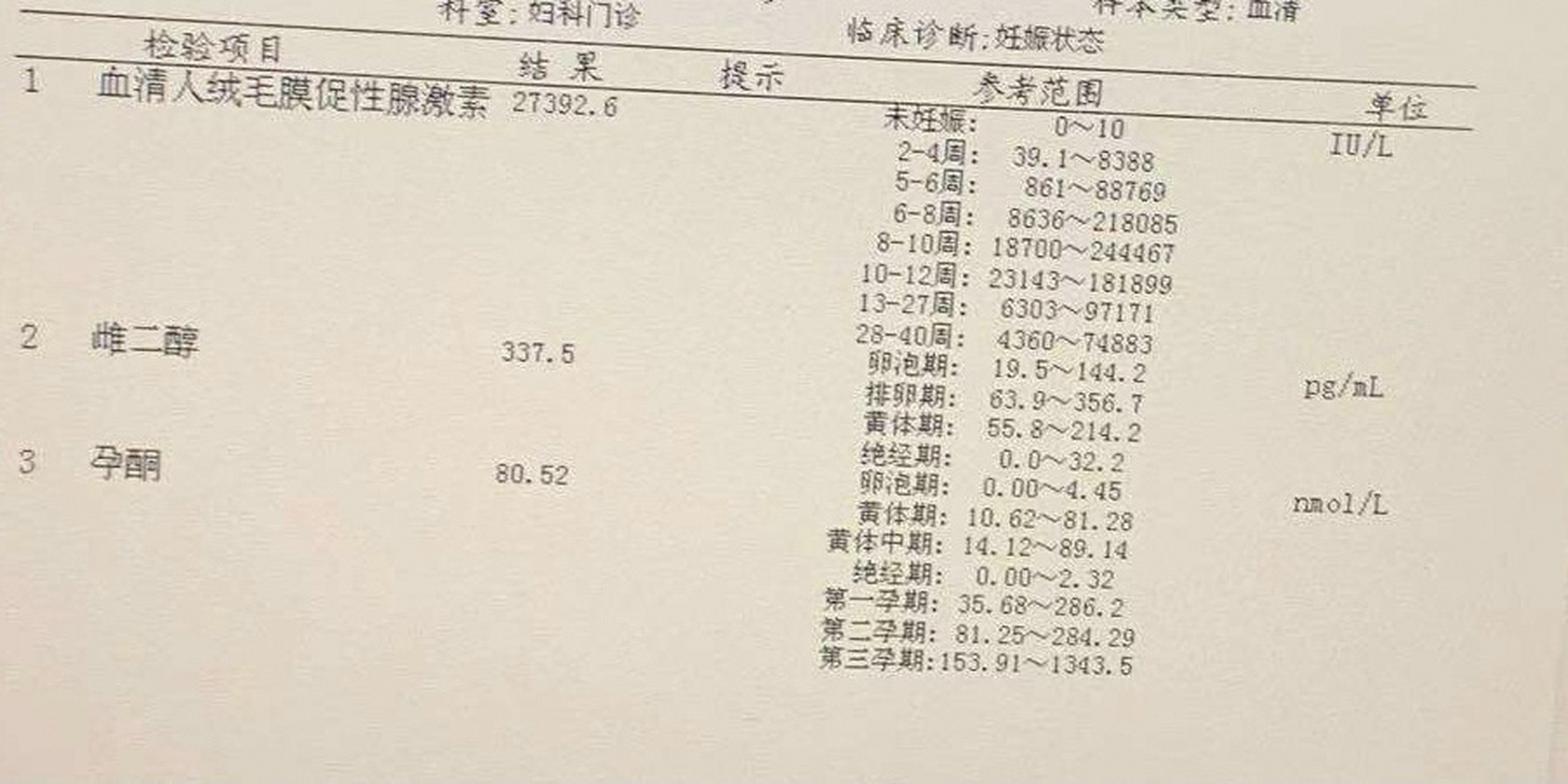 验孕化验单图片