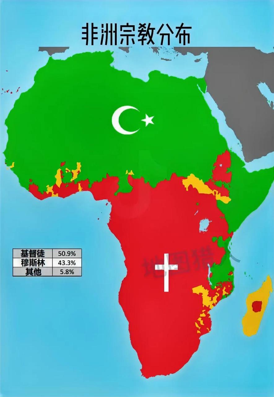非洲宗教以基督教和穆斯林为主,其中基督教区域占到非洲区域的50%