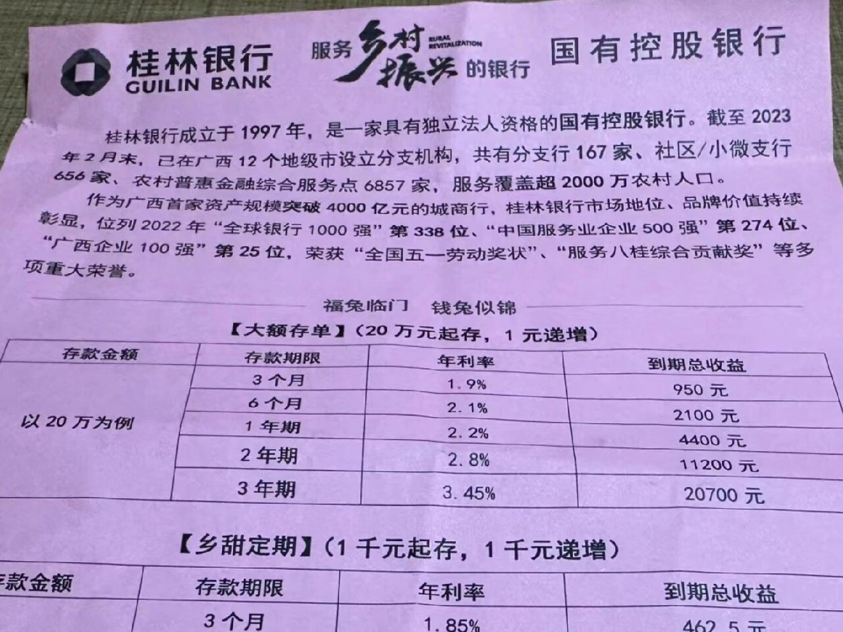 桂林银行,北部湾银行存款利率又降了! 昨天看三年定期还是3