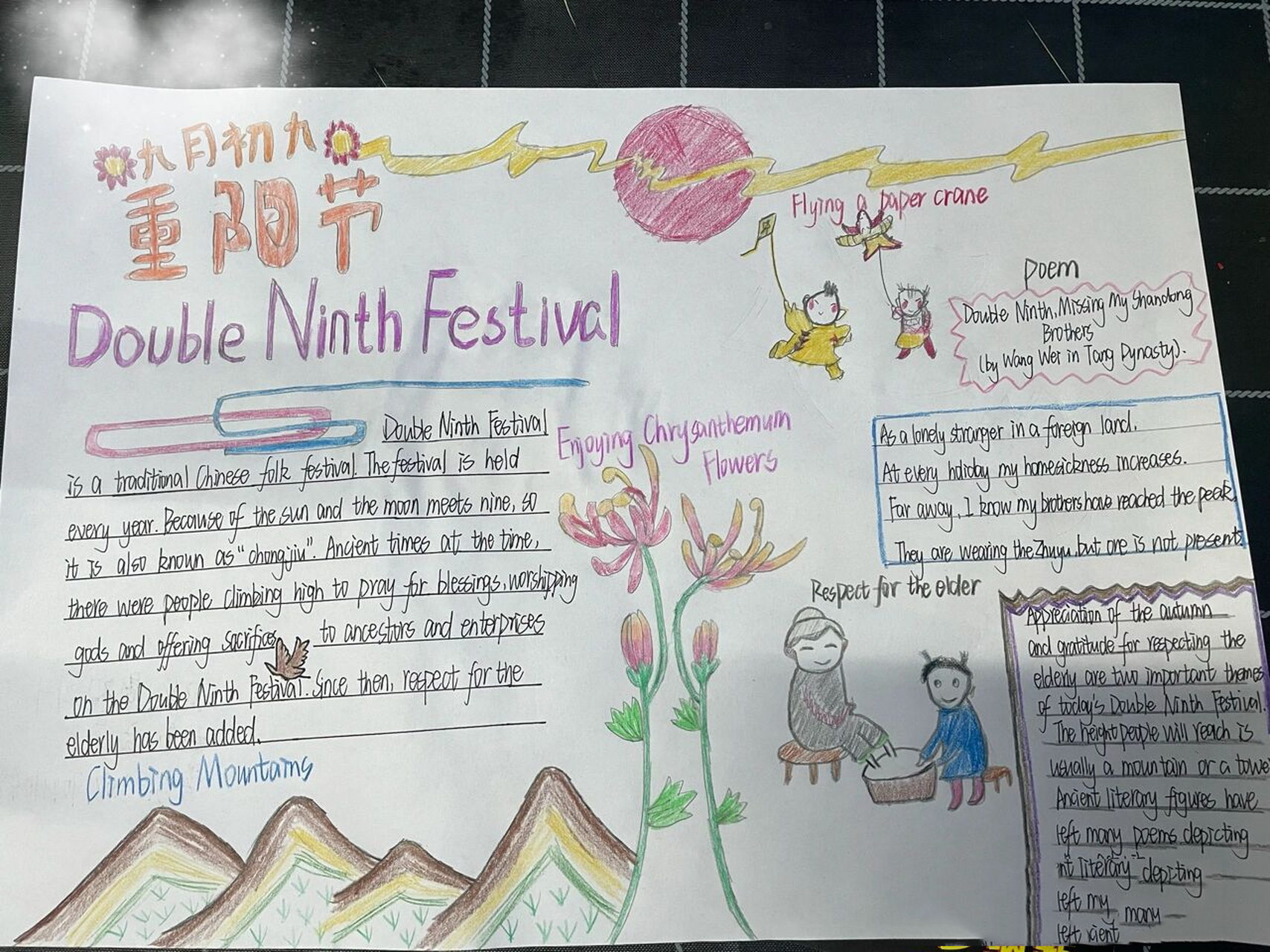 重阳节英语手抄报