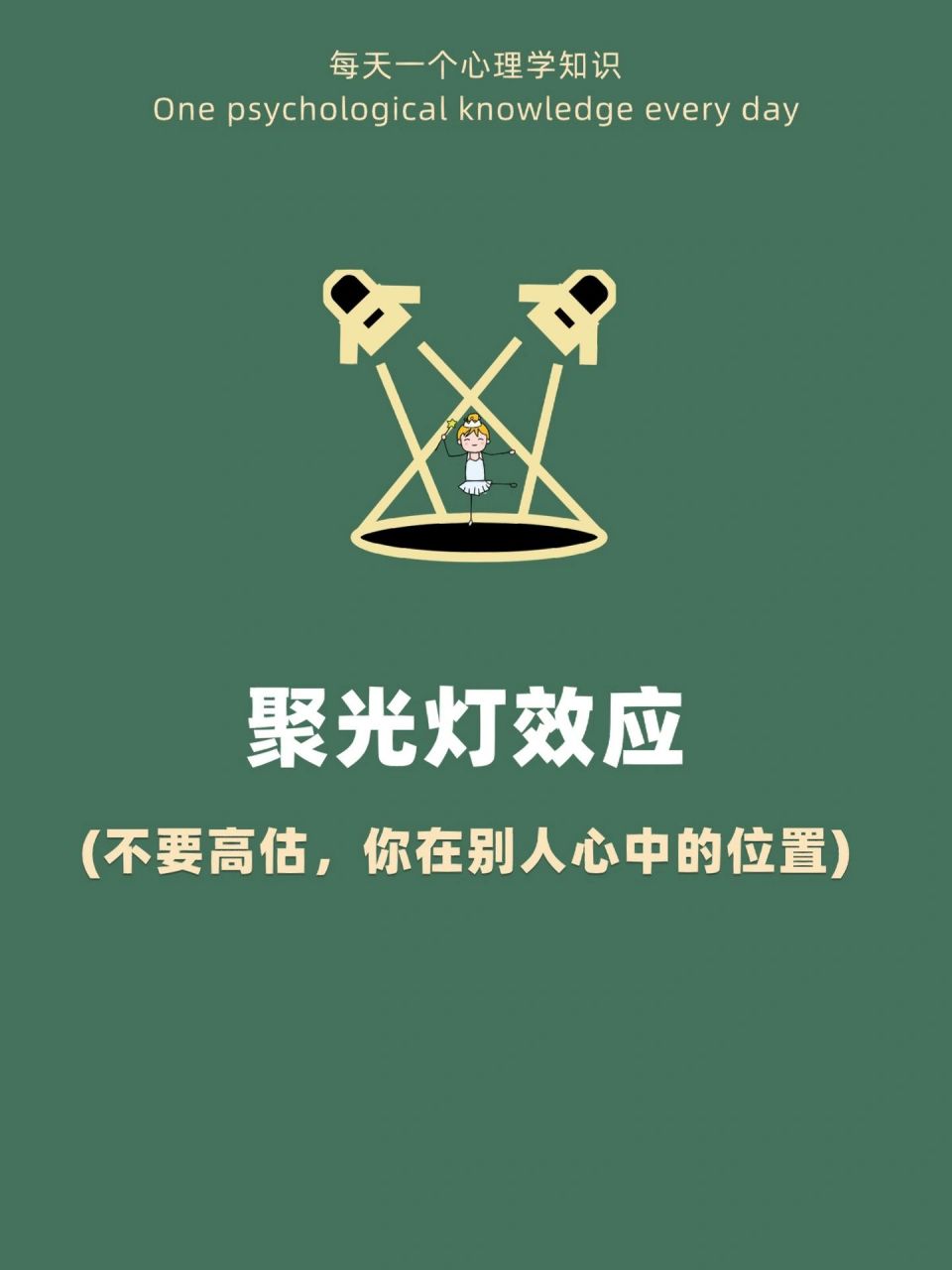 不要高估了你在对方心中的位置(聚光灯效应 能了解他人的,只能算聪明