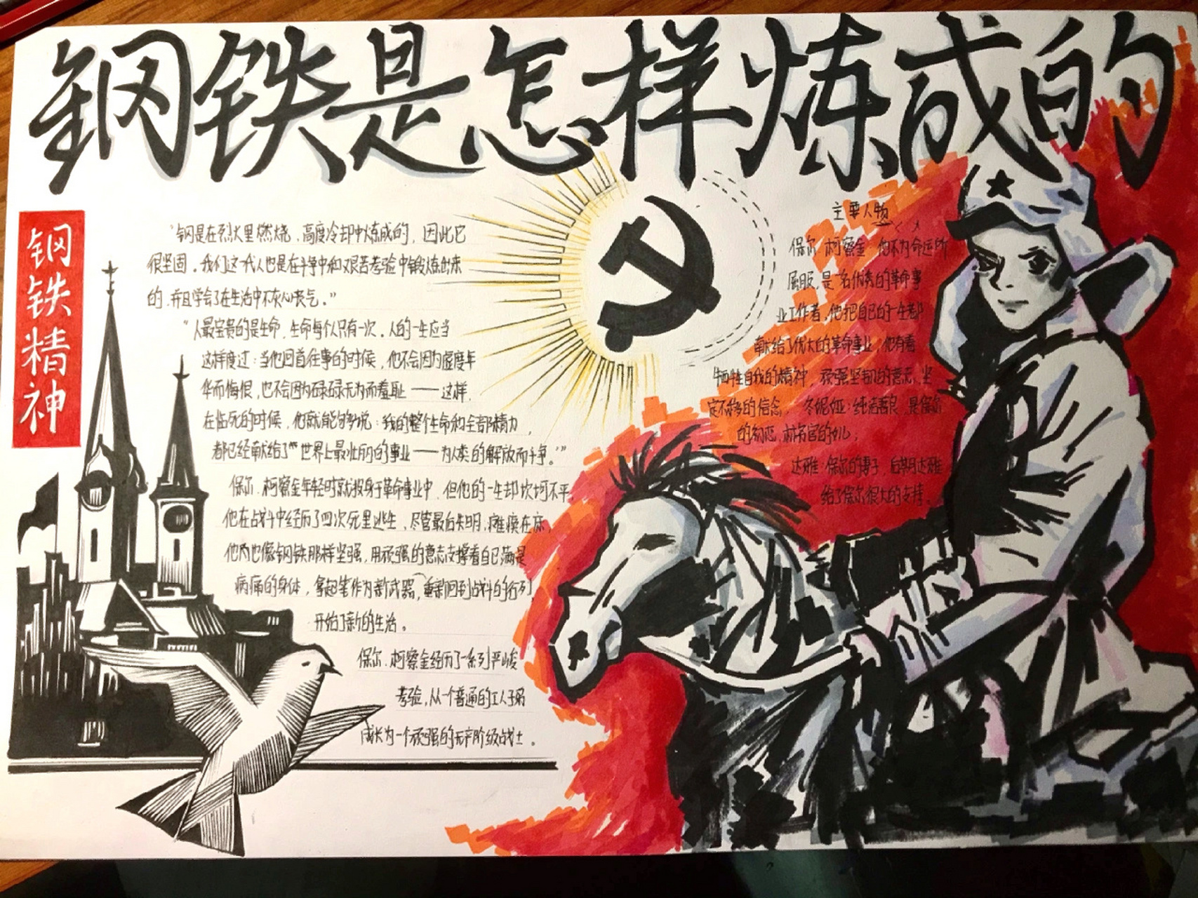 《钢铁是怎样炼成的》手抄报