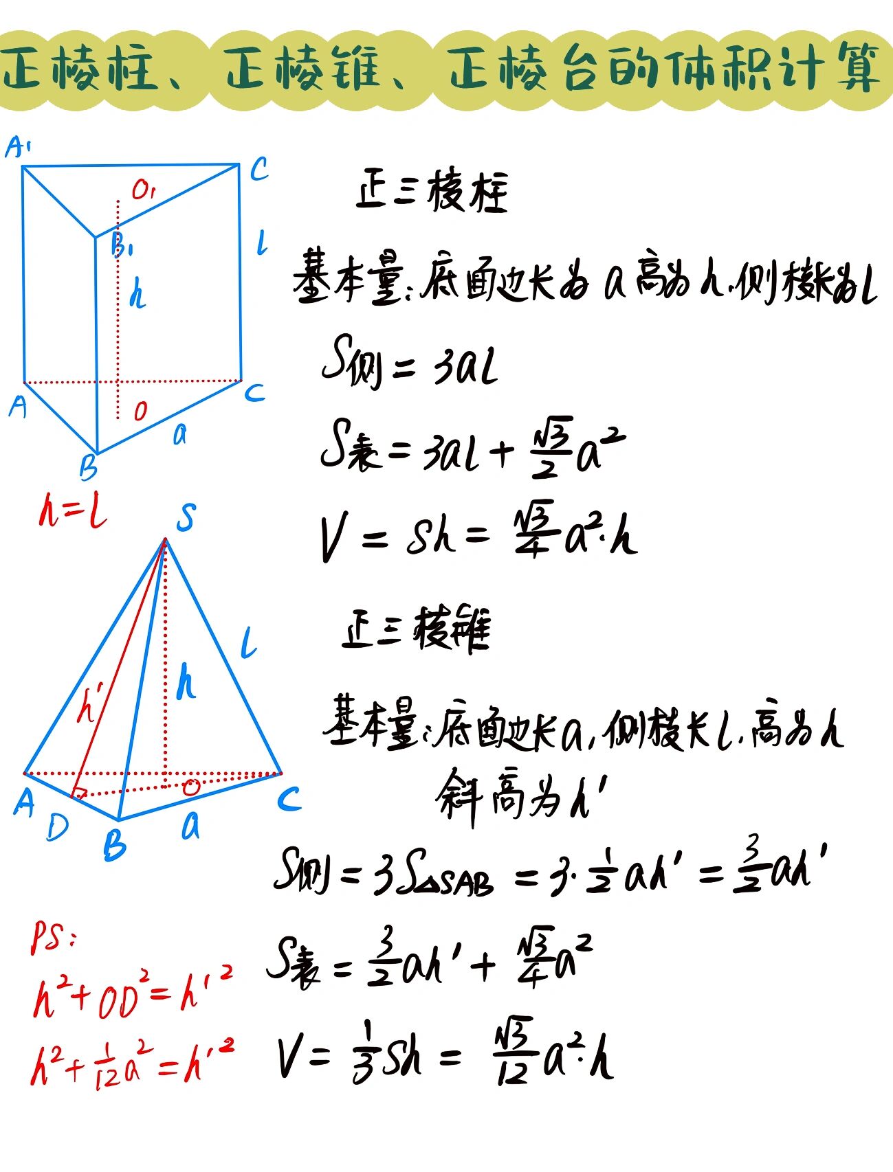 基本量法求正棱柱,正棱锥,正棱台体积表面
