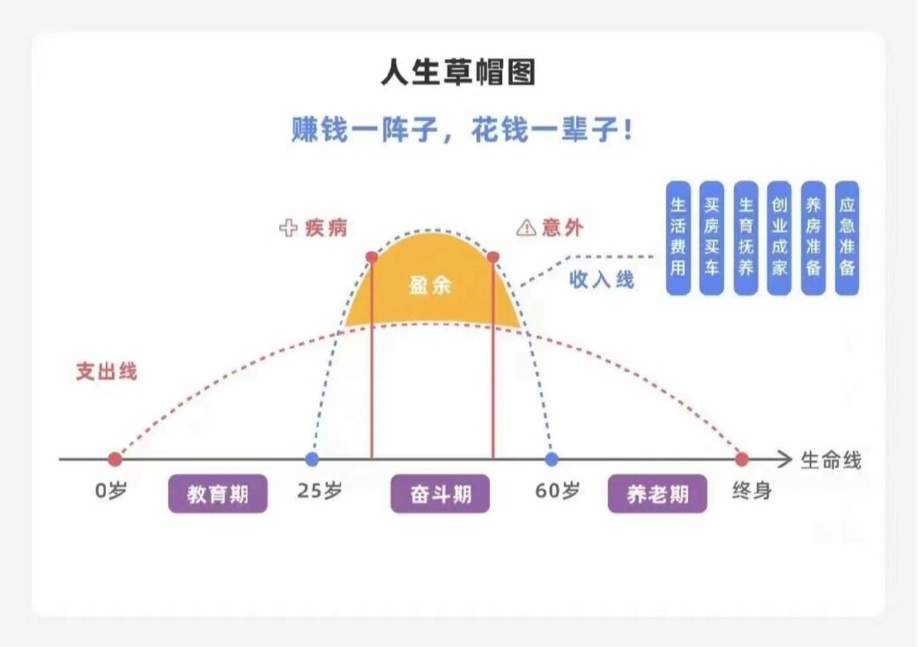 人生就是一张草帽图图片