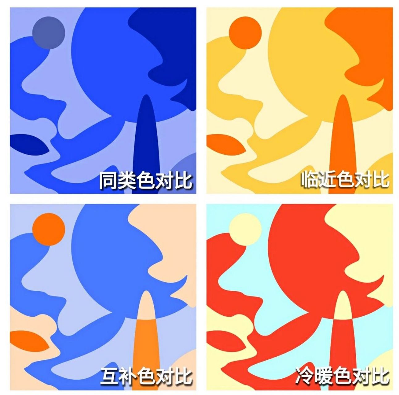 数媒色彩绘图(彩铅) 专业课可能会考色彩的画图题,大家一定要把绘画