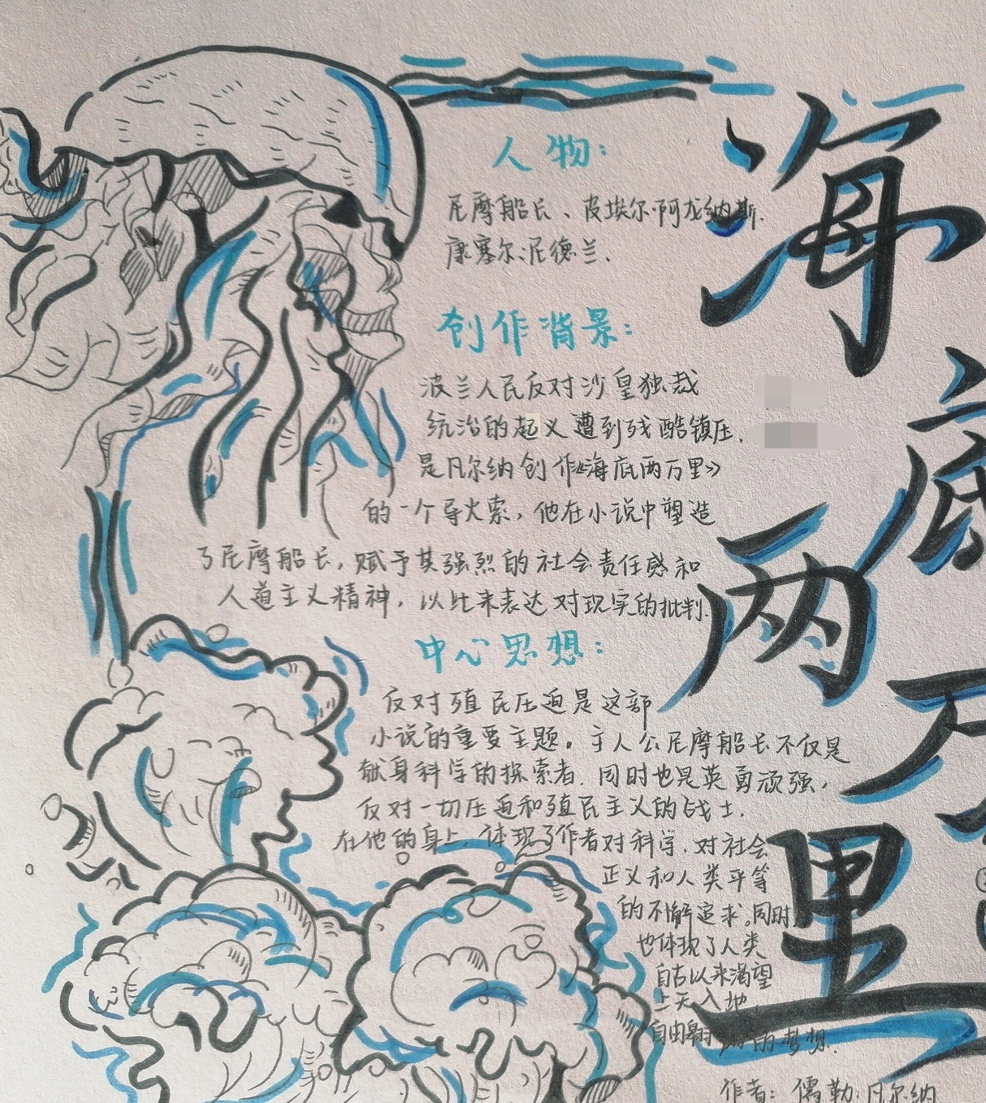 七年级下册海底两万里手抄报@浅若风笑的动态