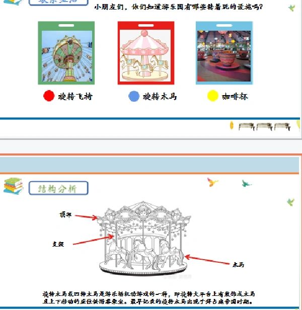 对旋转木马🎠的印象深刻,通过老师图片的引导能够清晰的说出其结构