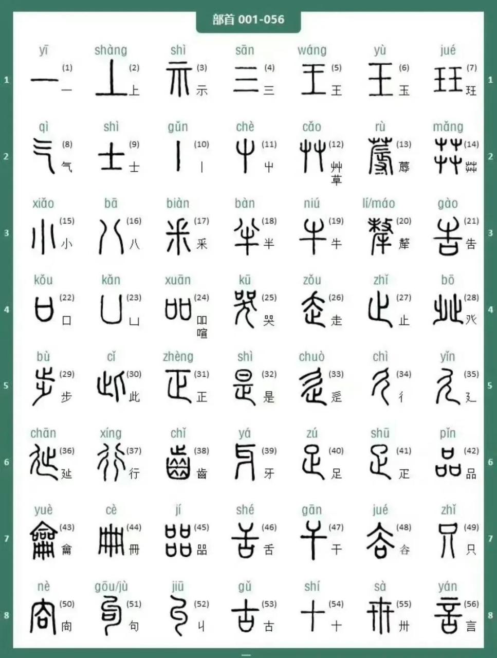 小篆常用字对照表