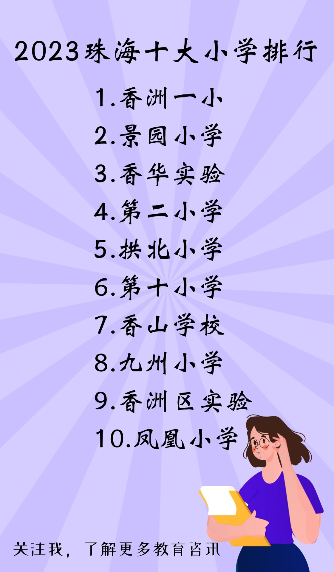 2023珠海十大小学排行 珠海实力小学排名,你上榜了吗?