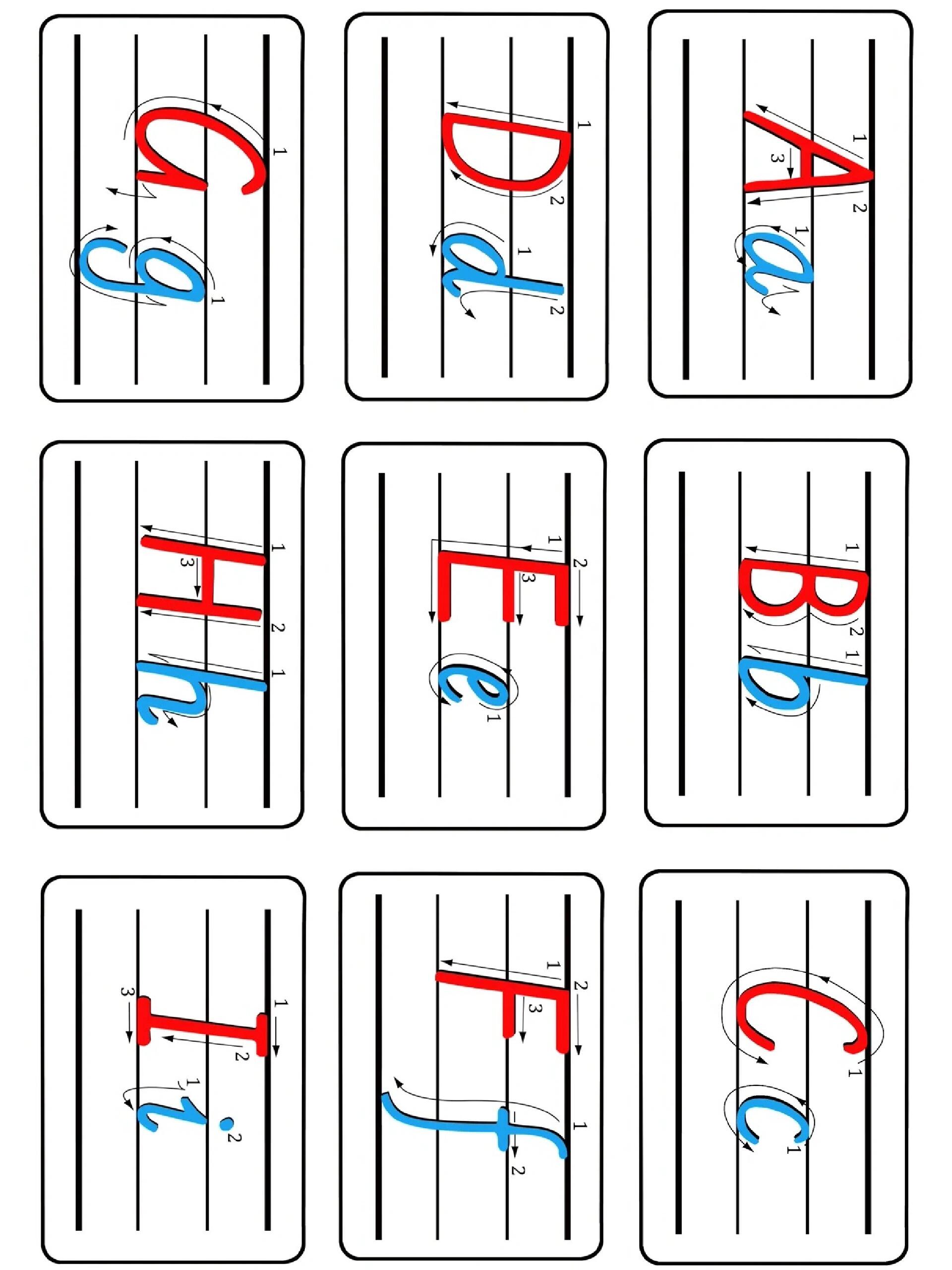 🎉英语26个字母的书写在这了,一起练起来了  一手漂亮的字,总是能