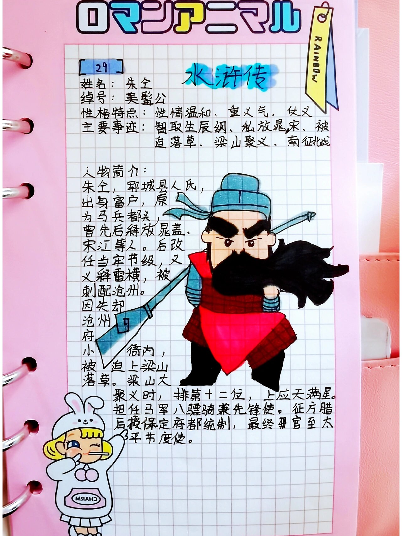 vivian打卡水浒人物美髯公朱仝