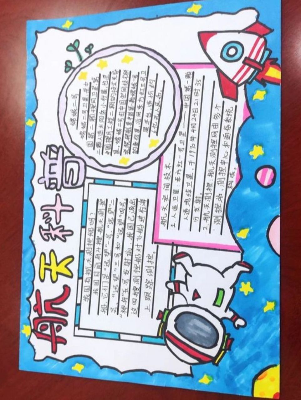 手抄报模板!纯分享 科学   实验类手抄报模板