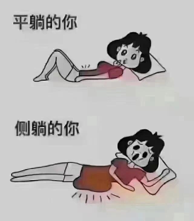 肚子平躺图片