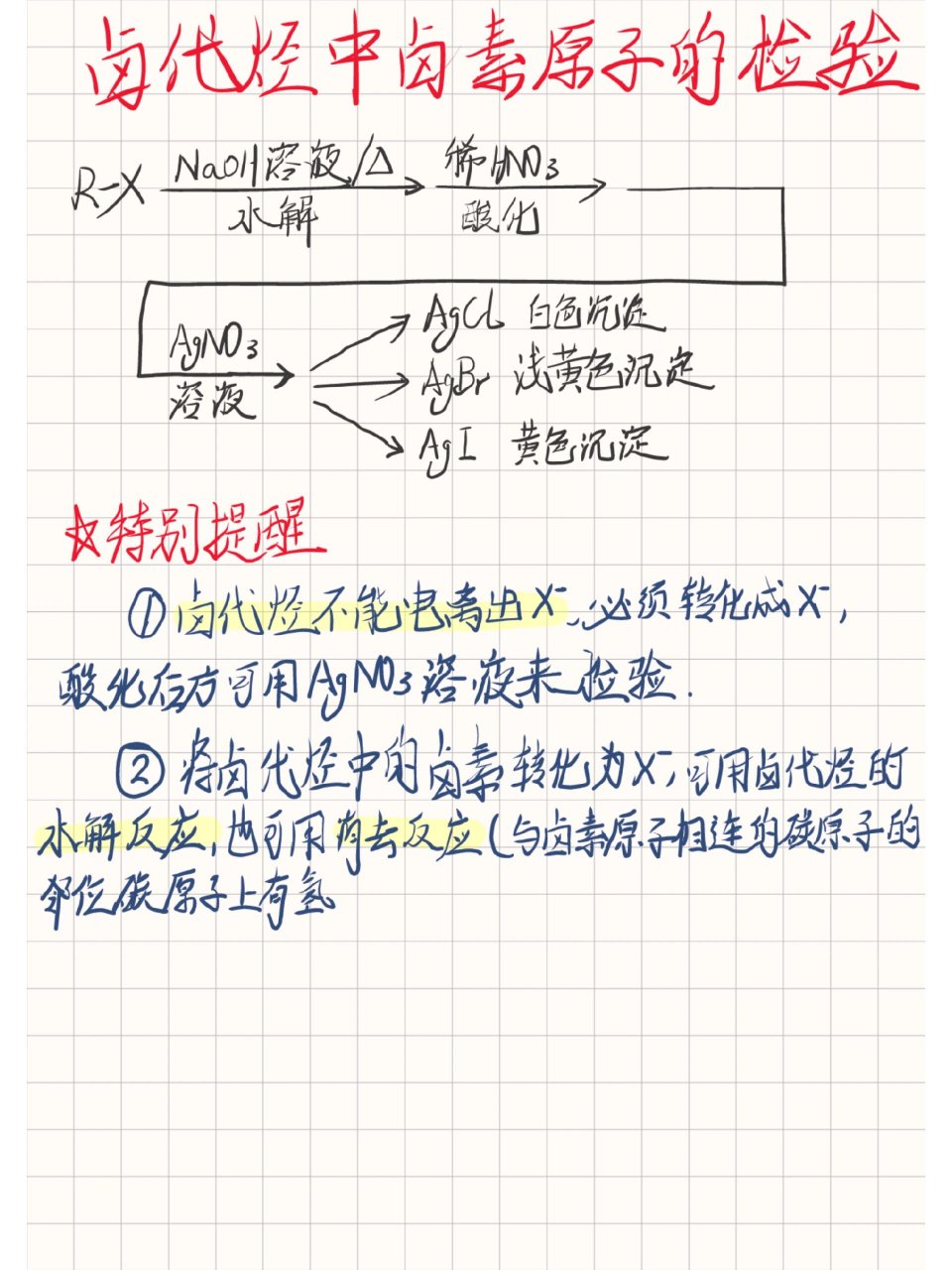 卤代烃的消去反应图片