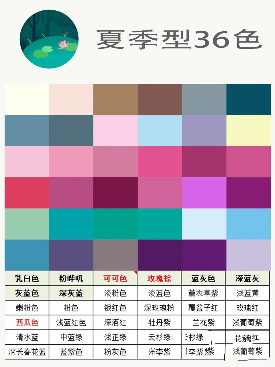 四季型人色彩测试|夏季型人适合的颜色94 95夏季型人特征 115