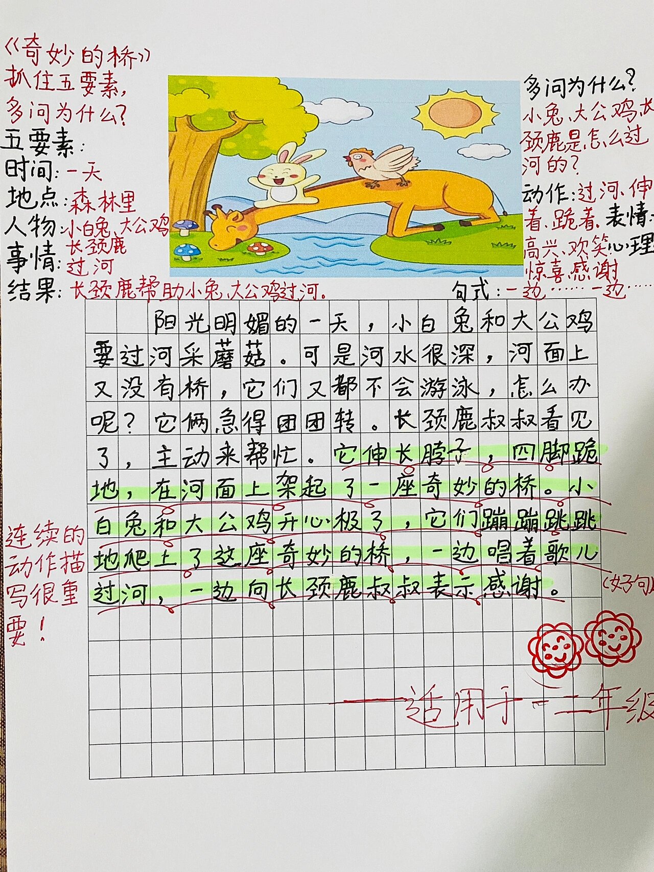 看图写话|《奇妙的桥》99