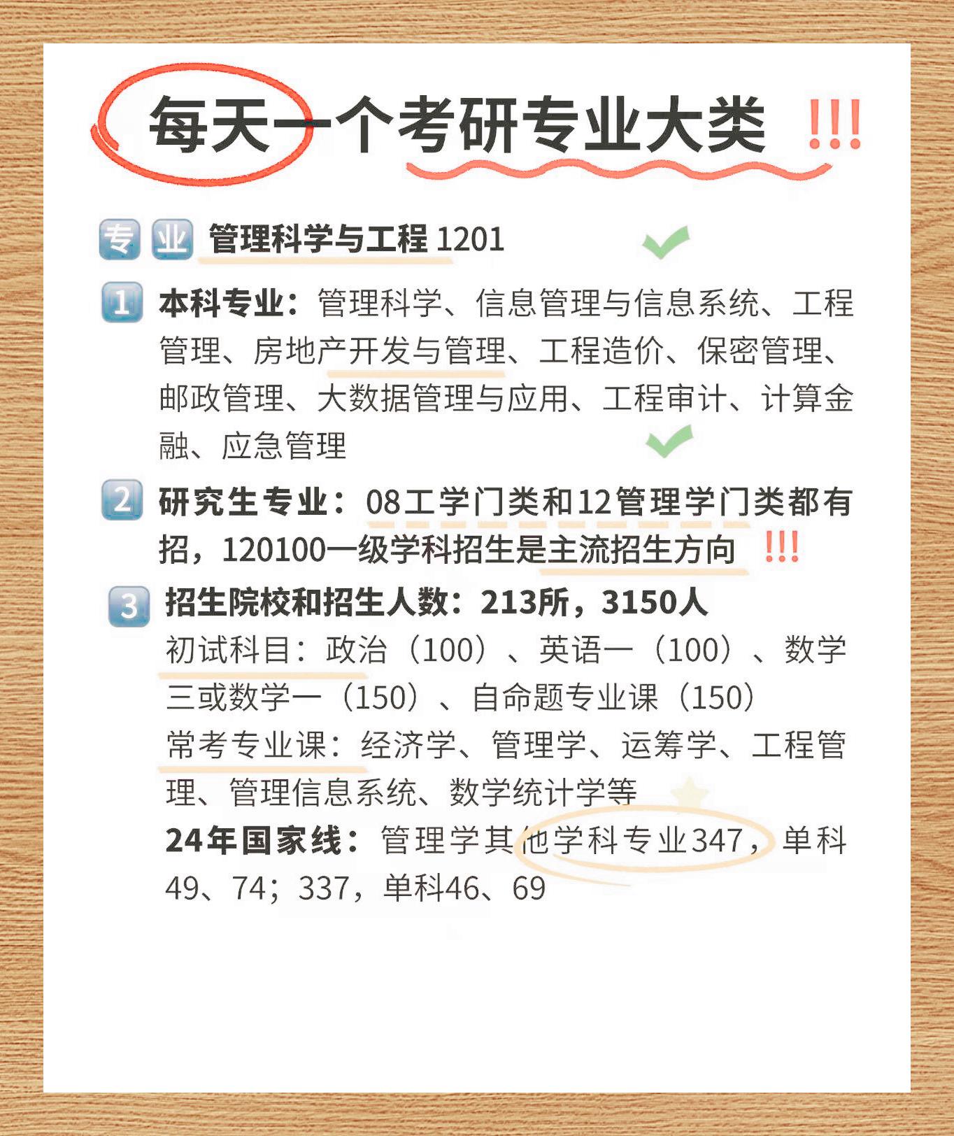 管理科学与工程考研1201方向