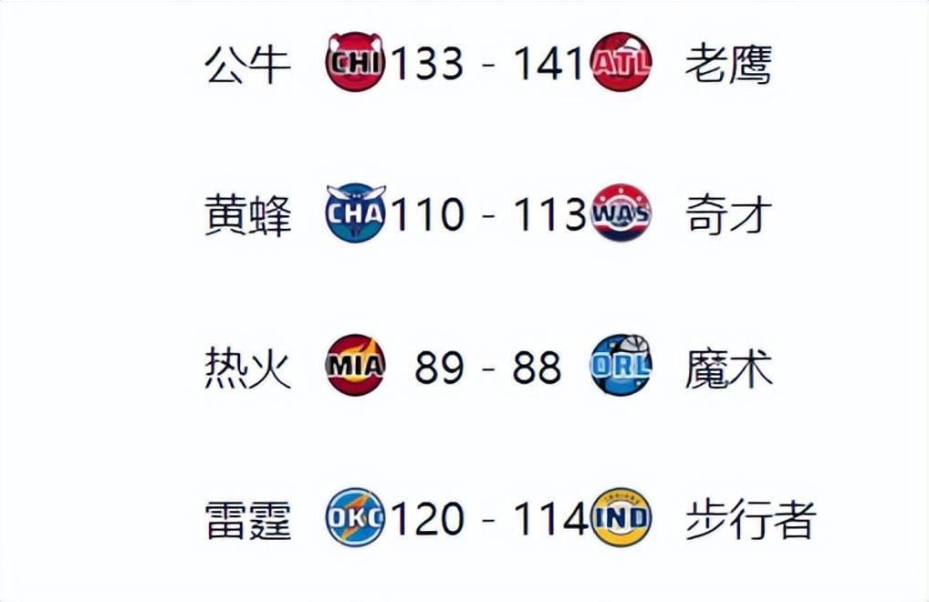 星空体育官方网站-欧洲篮球甲级联赛积分榜出炉，各队排名明朗-第2张图片-星空体育官方网站