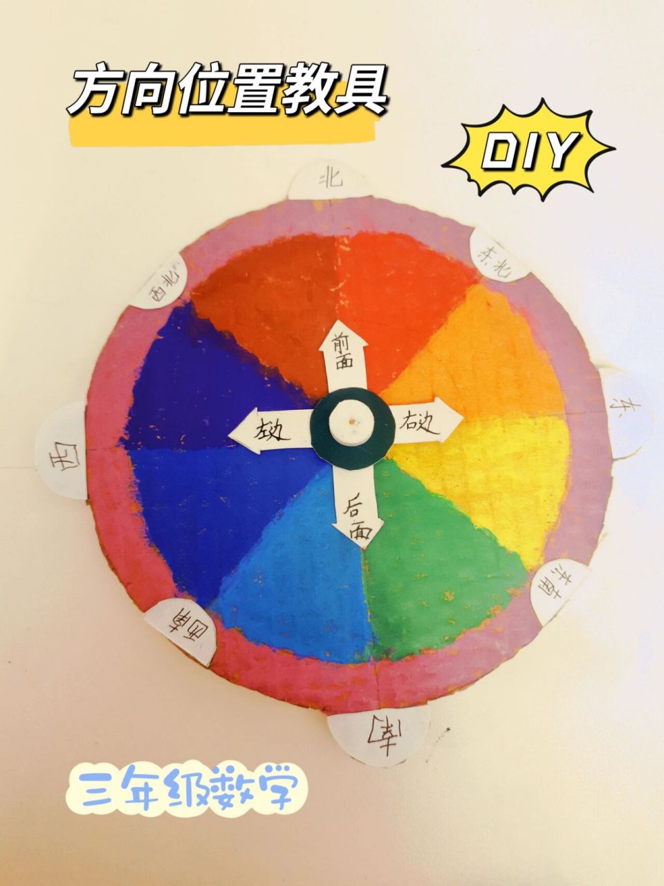 三年级数学位置学习教具6015diy自制方向  下学期数学第一课就是