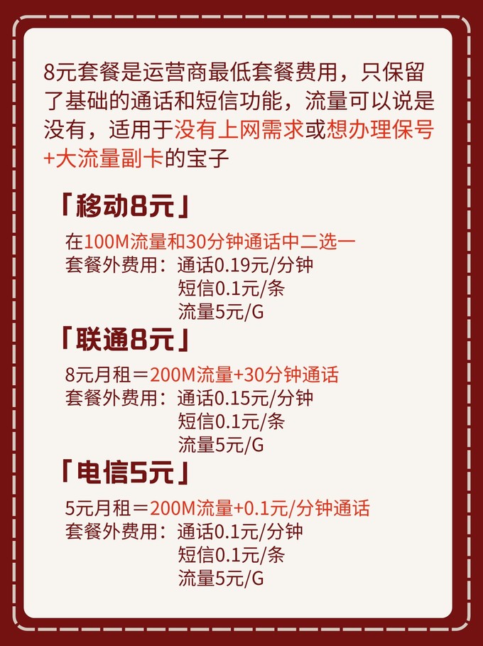 电信用户发短信多少钱1分钟内