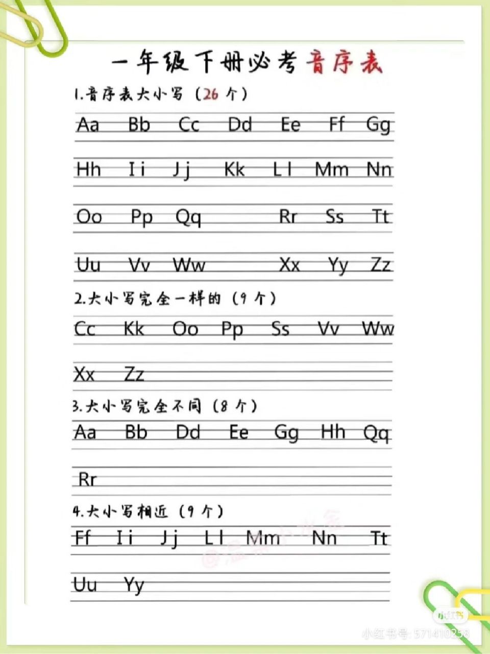 一年级下语文26个大小写字母,口诀写法大小写规则,音序查字法口诀.