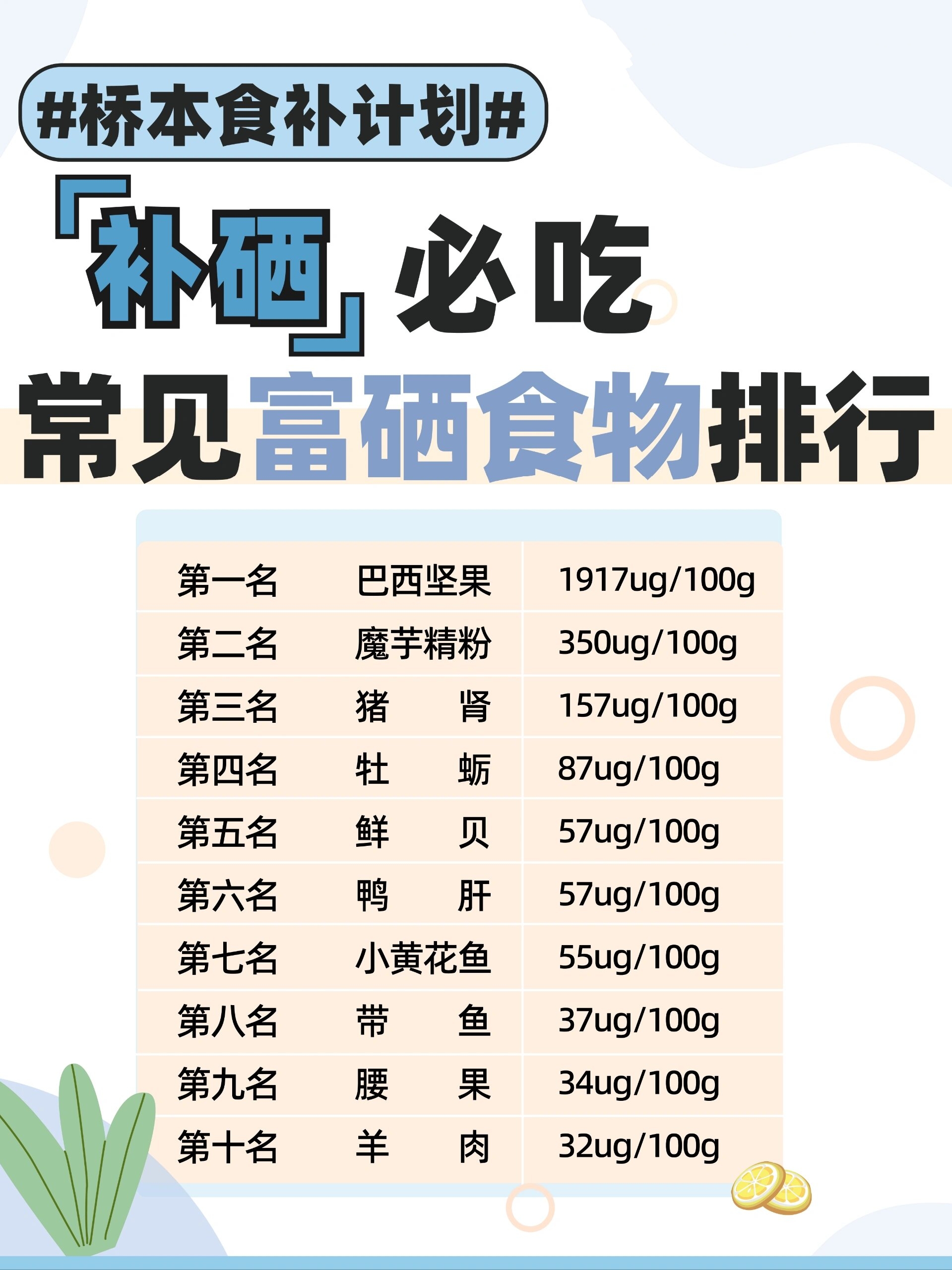 富硒食品一览表 食物图片