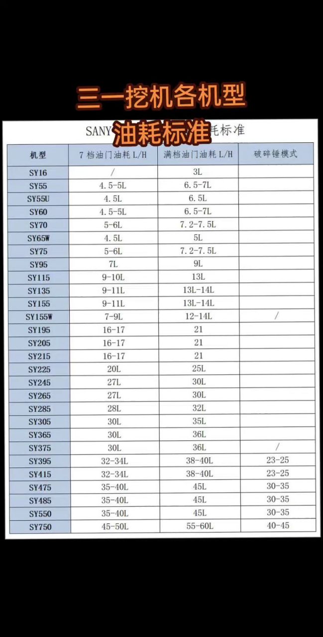 三一75挖掘机参数图片