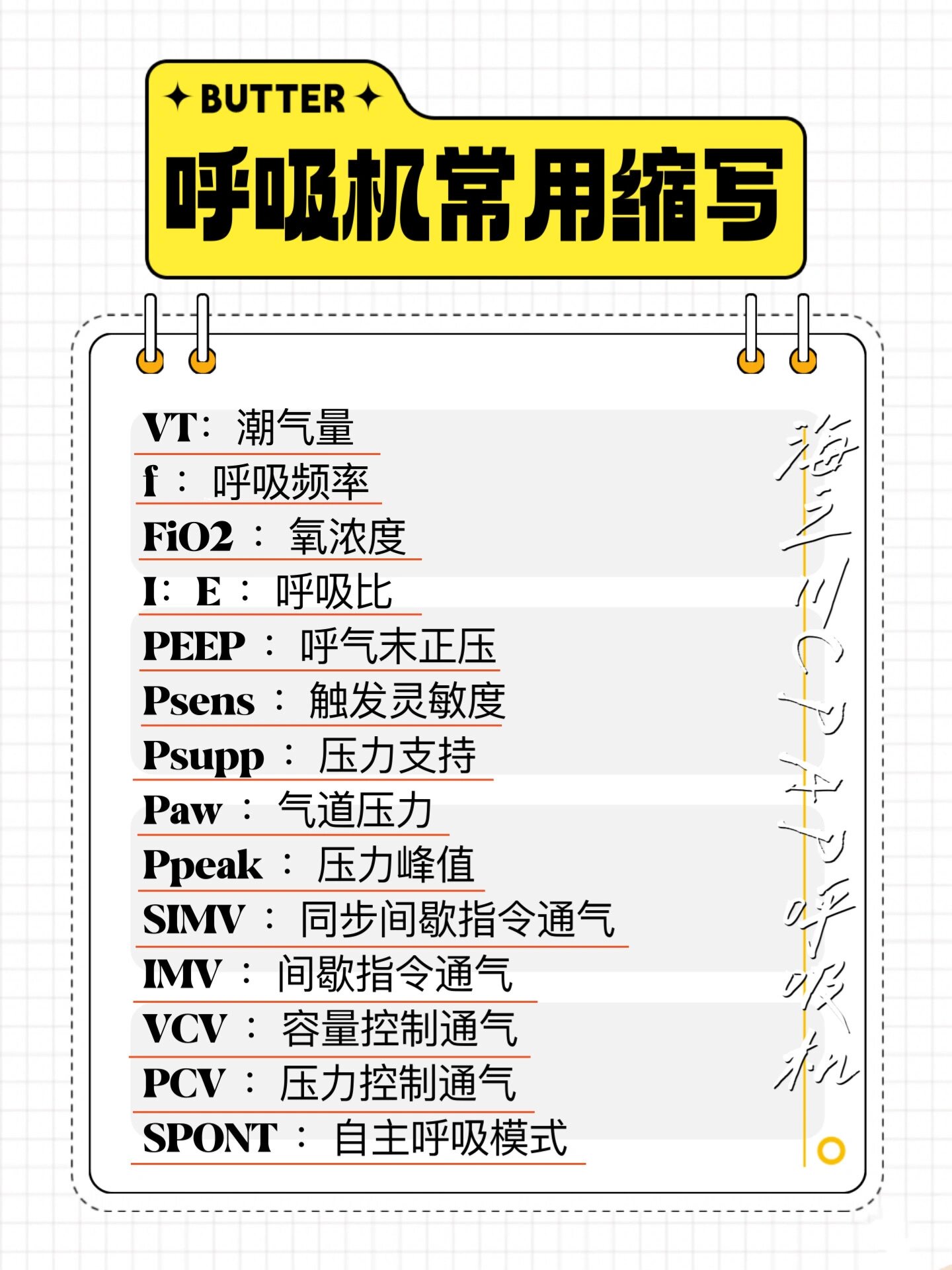 paw呼吸机参数图片