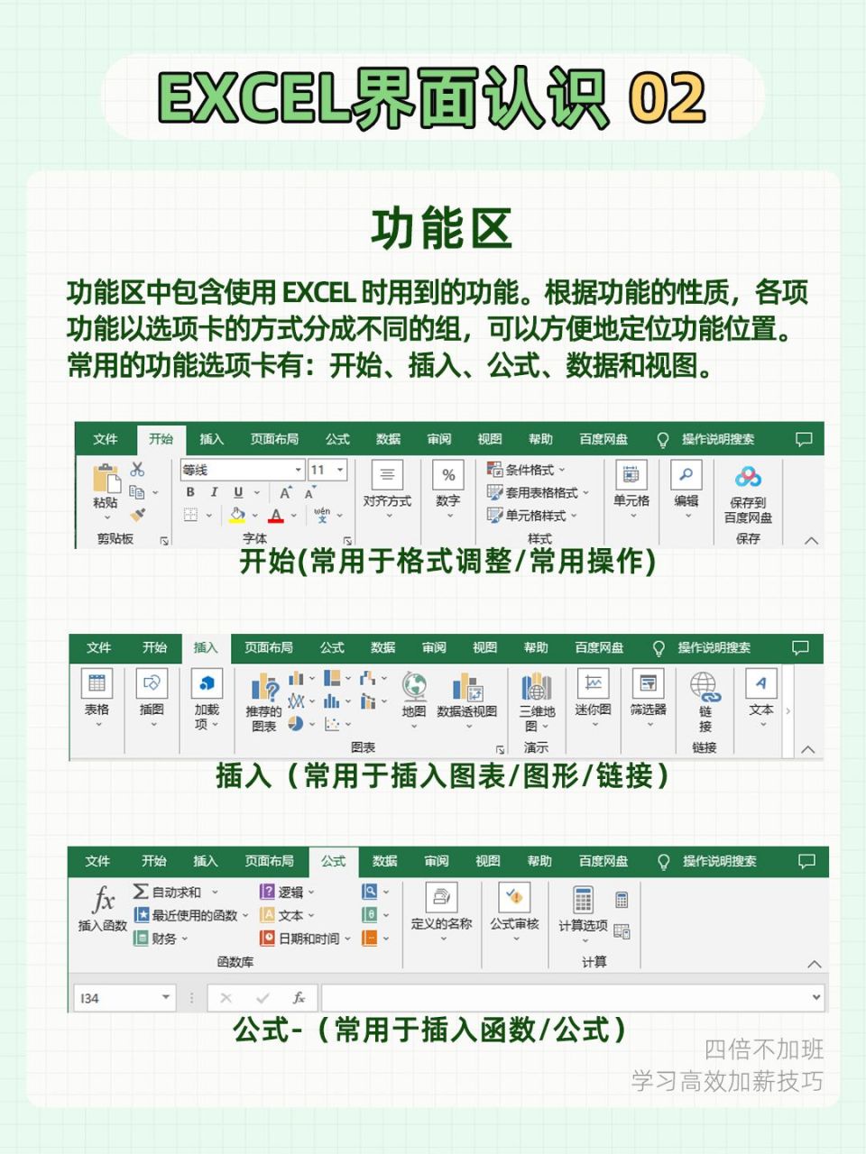 excel界面简介图图片