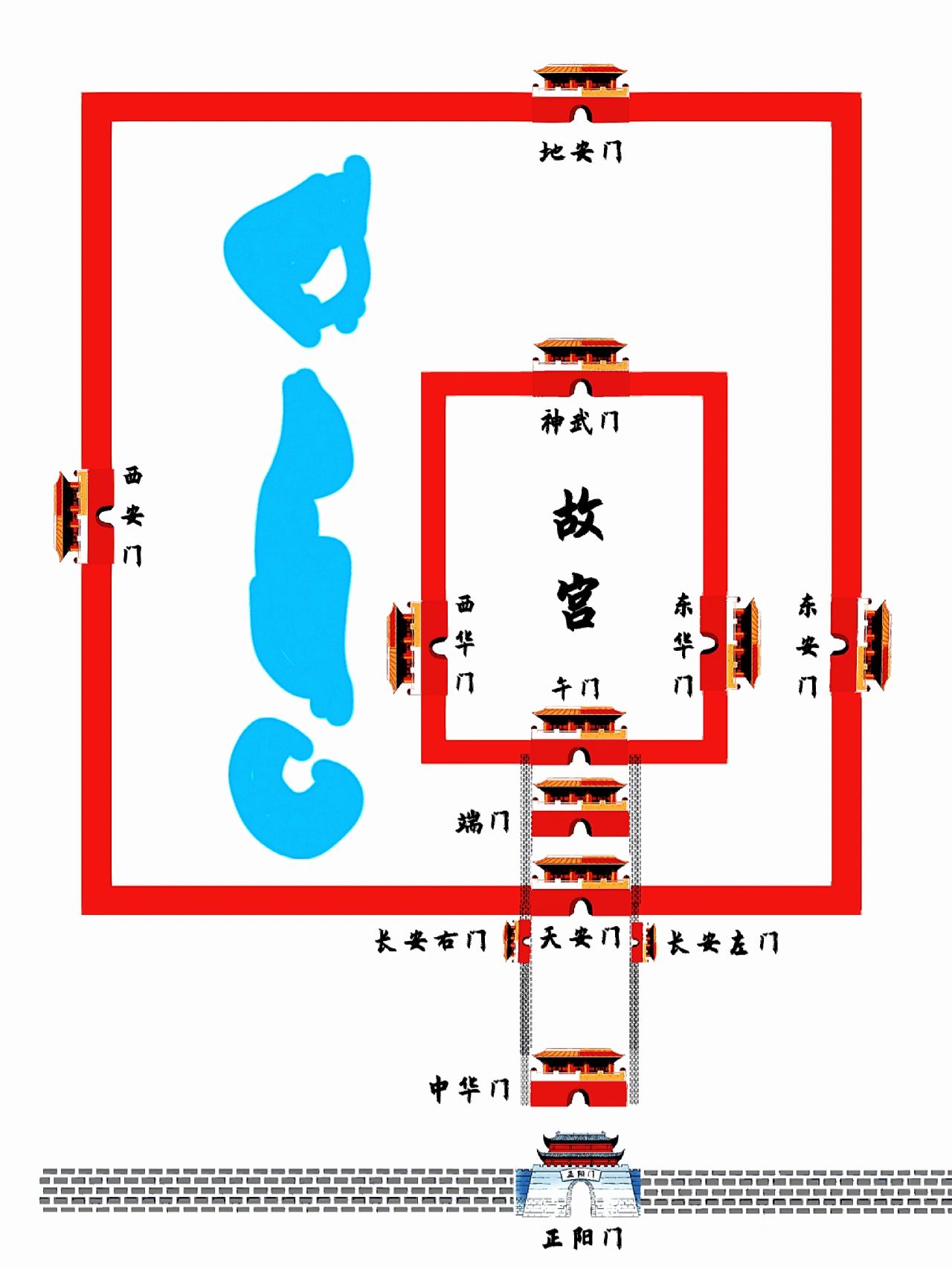 北京城门79‖龙脉口四门