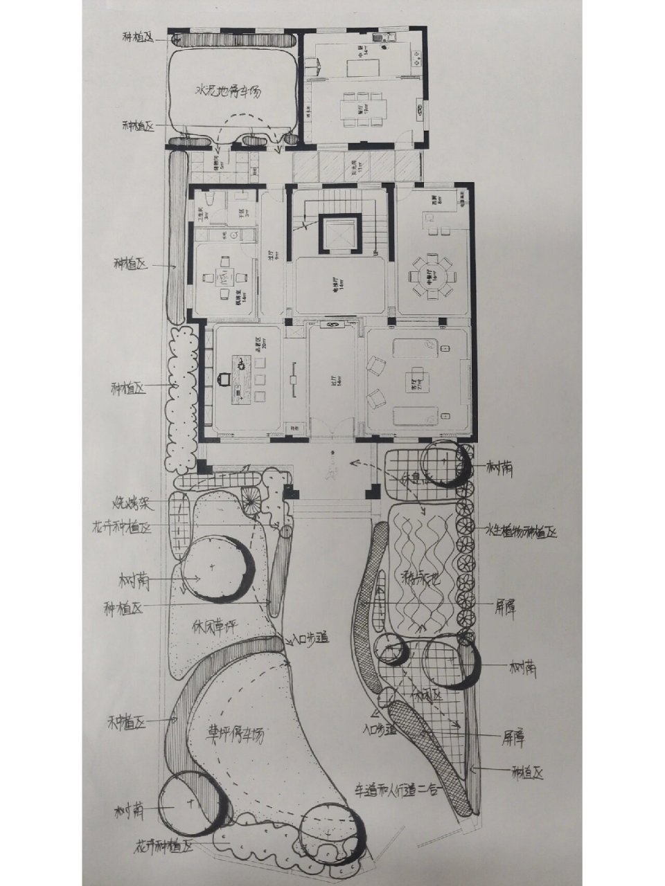 别墅功能分析泡泡图图片