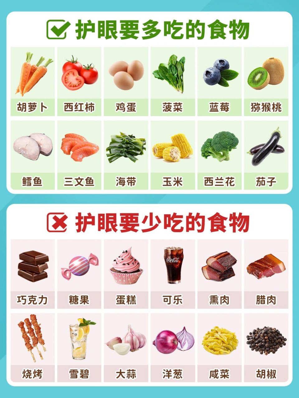 护眼全攻略6015保护宝宝视力真的太重要了6015 今天跟大家