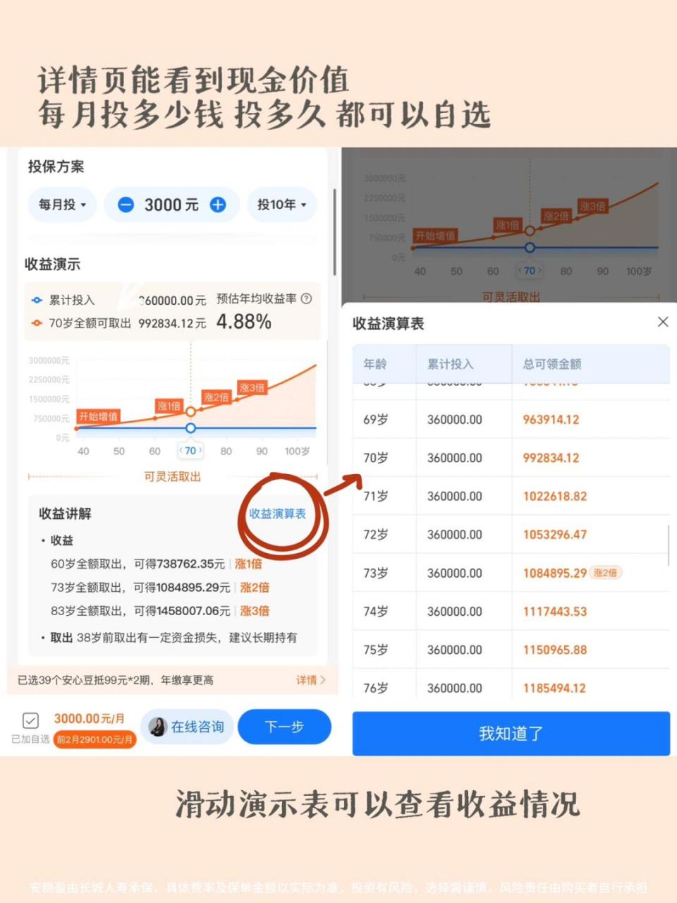 几个月没算过存款,这两年提前还了剩下的60万房贷,之前的车贷也快还完