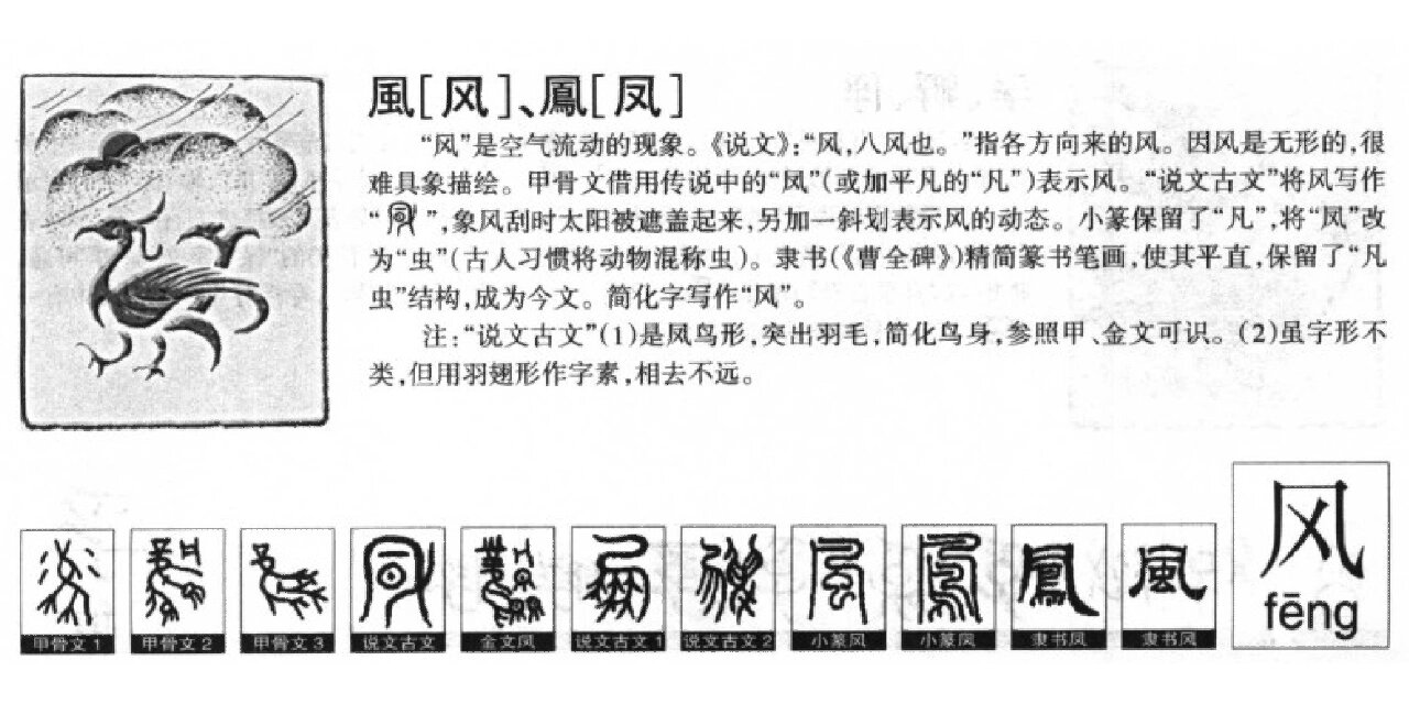 吹字的演变过程图片图片