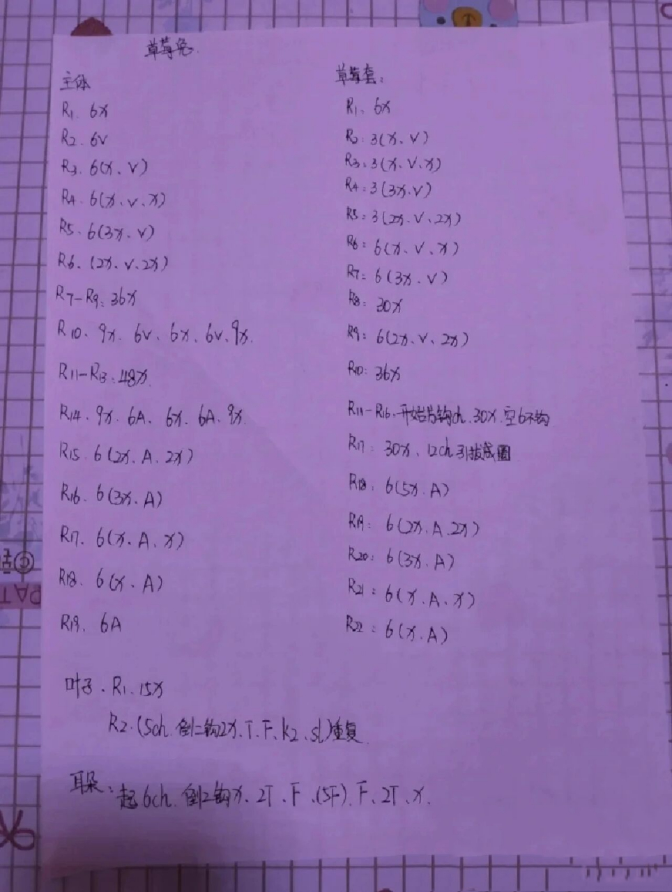 草莓兔|附图解 图解来自