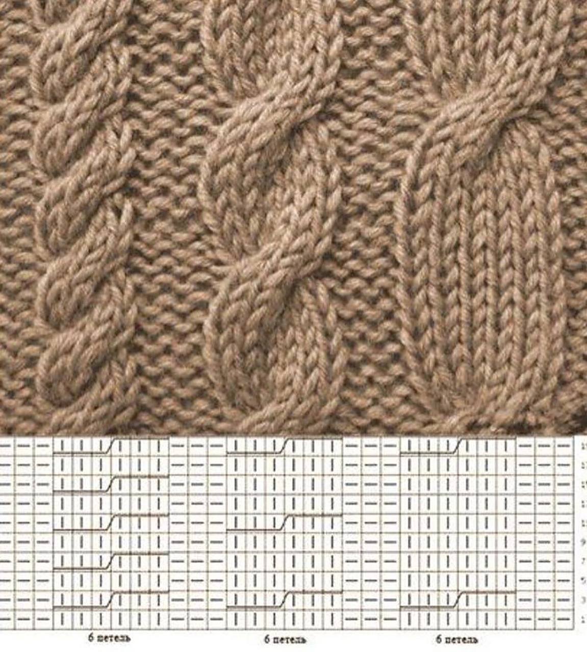 【图解】棒针手工编织 毛衣针织物花纹图案 #编织# #手工编织# #棒针