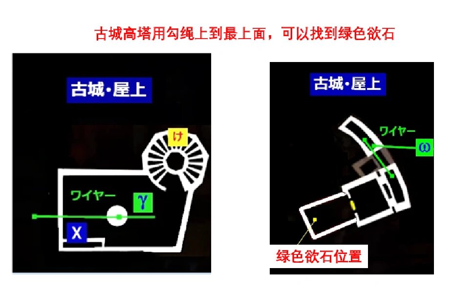 鸭志田宫殿欲石位置及暗影类型