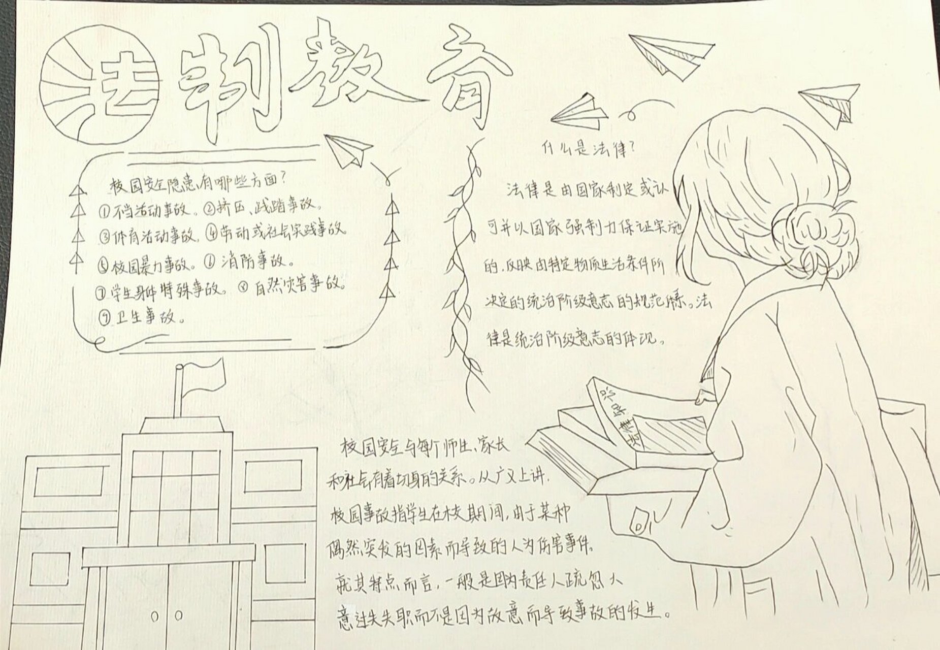 法制教育手抄报