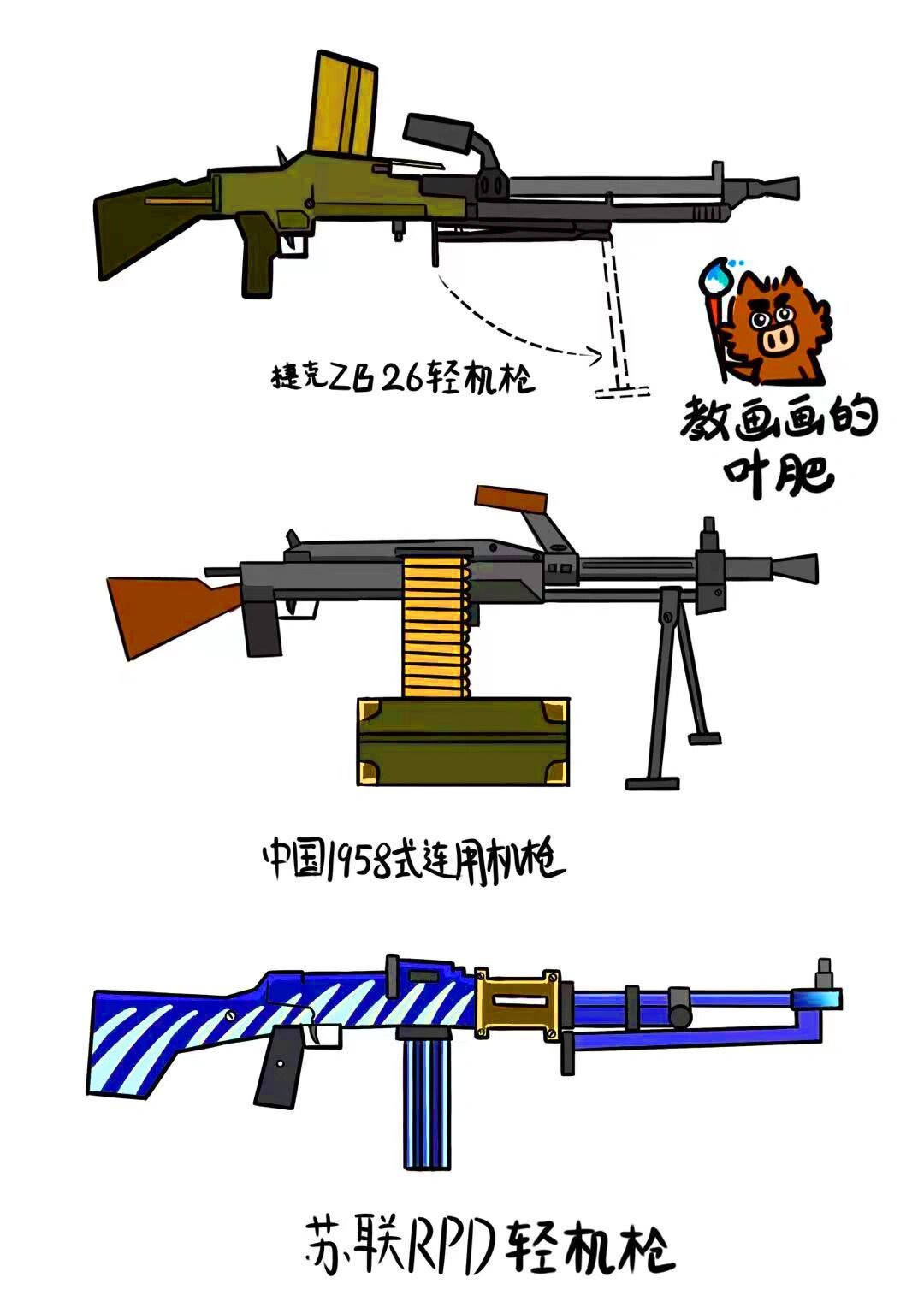 轻机枪创意儿童画简笔画卡通漫画枪热武器