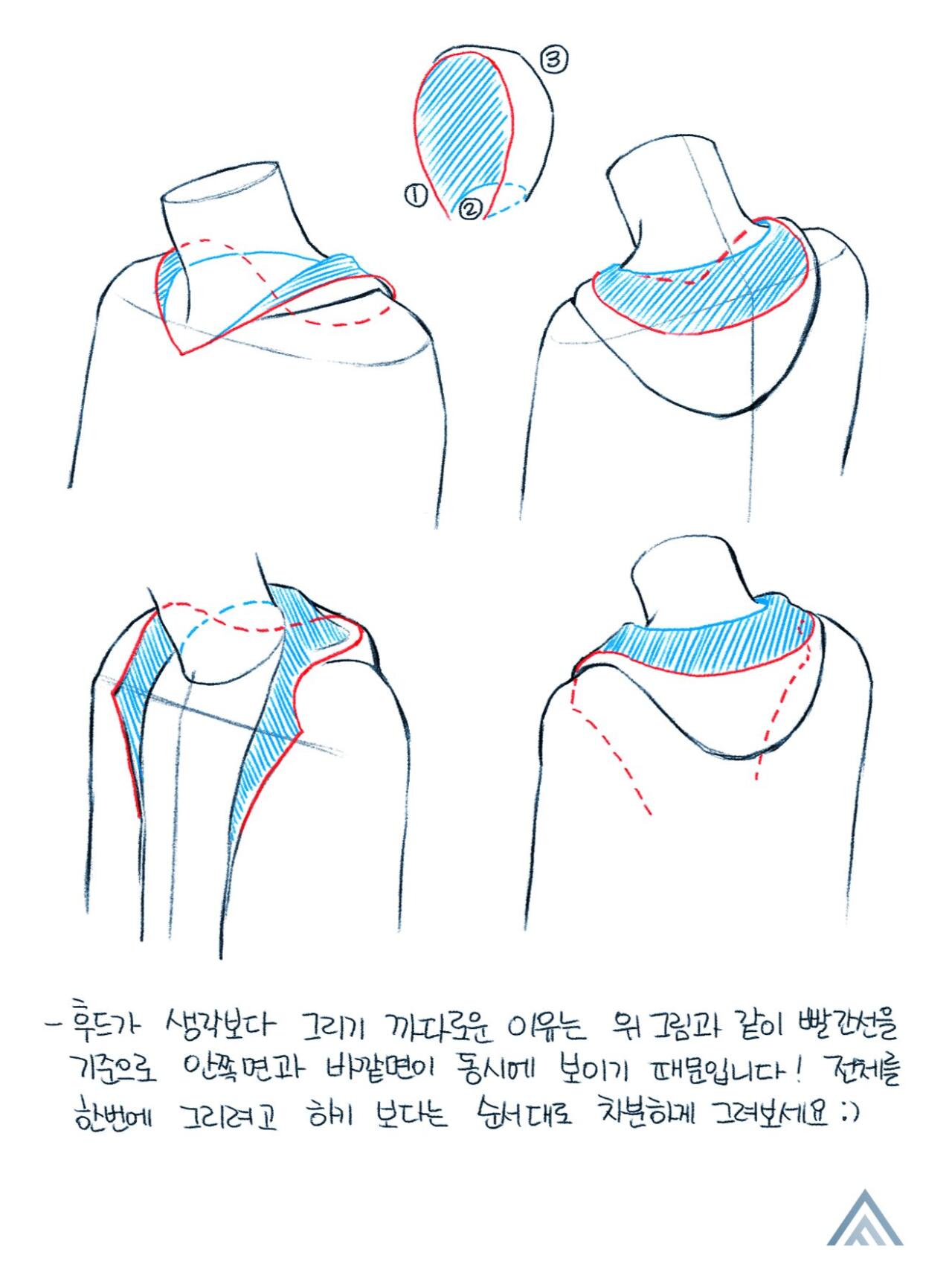 卫衣绘画素材分享