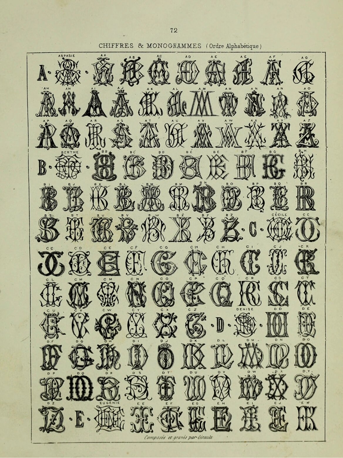 古代欧洲英文字母花式字体合集和花体名字