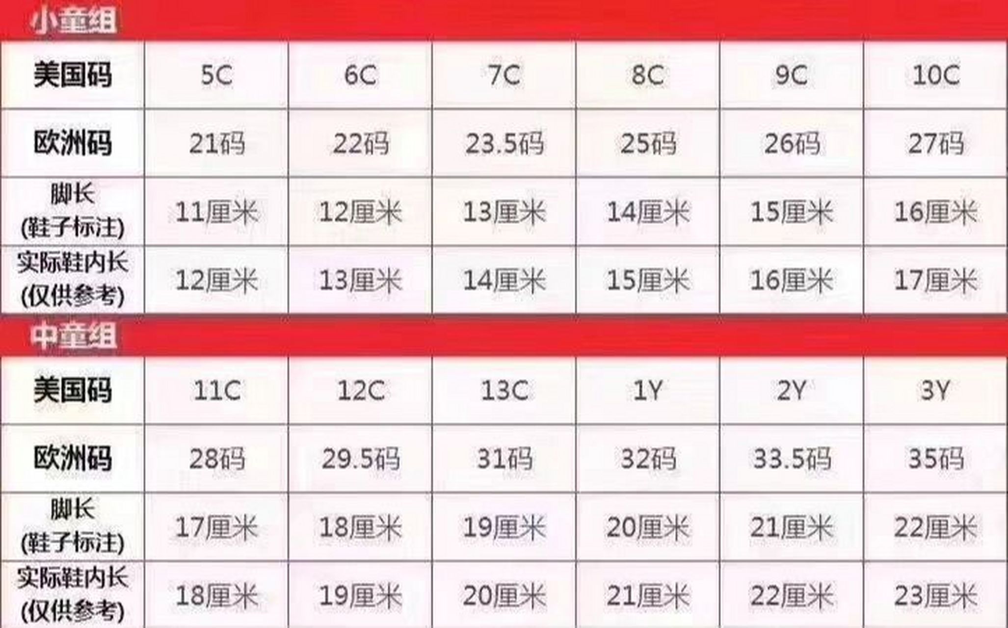 耐克童鞋尺码表95 耐克童鞋尺码表95
