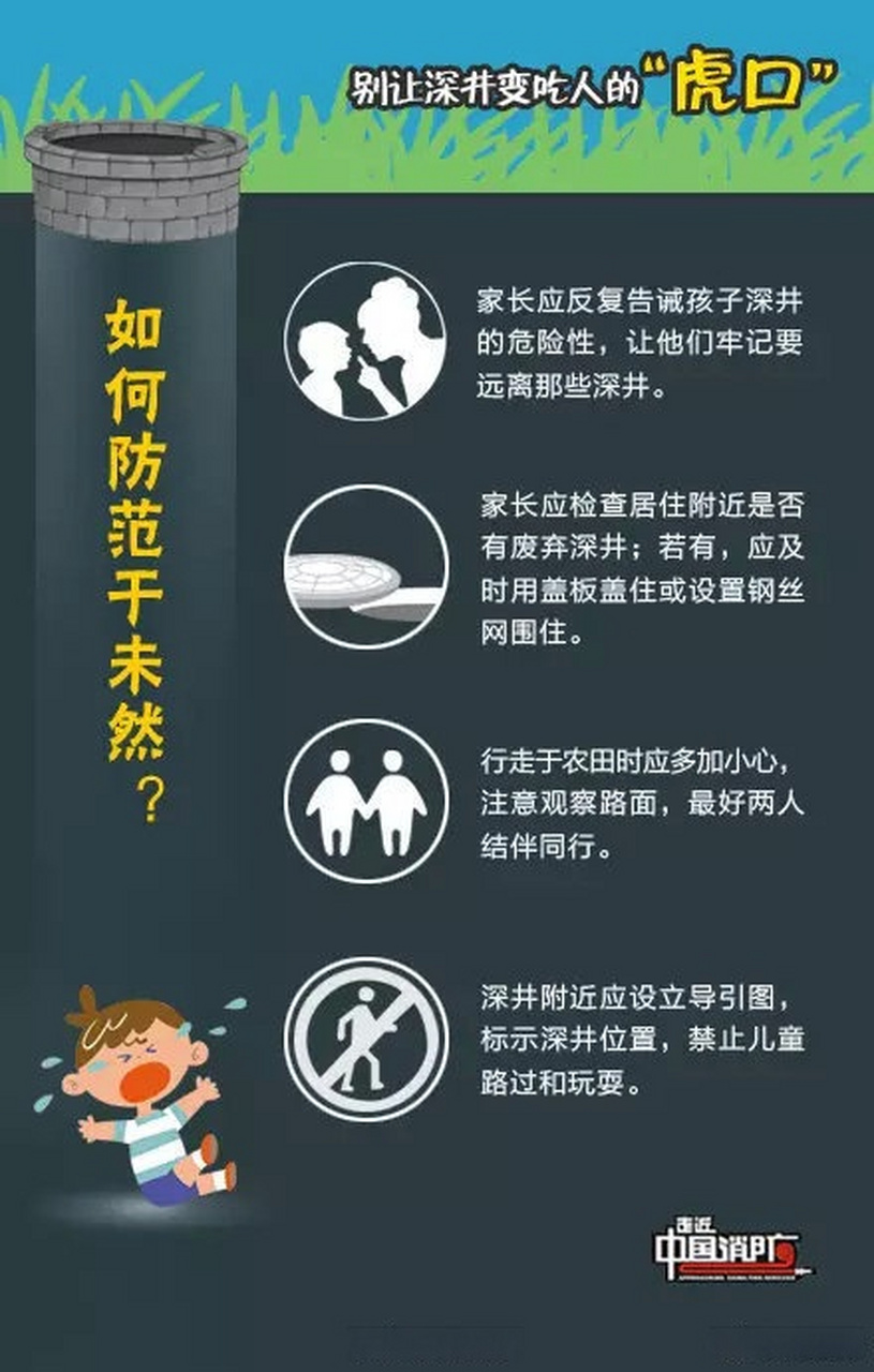 那么,如何杜绝悲剧发生?关于深井的这些事儿,你一定要知道.戳图