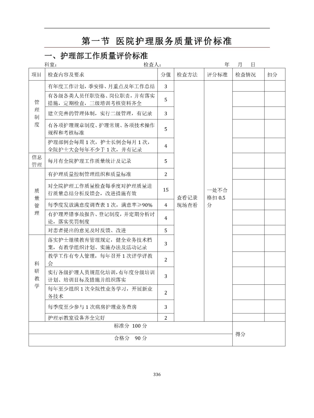 医院护理服务质量评价标准