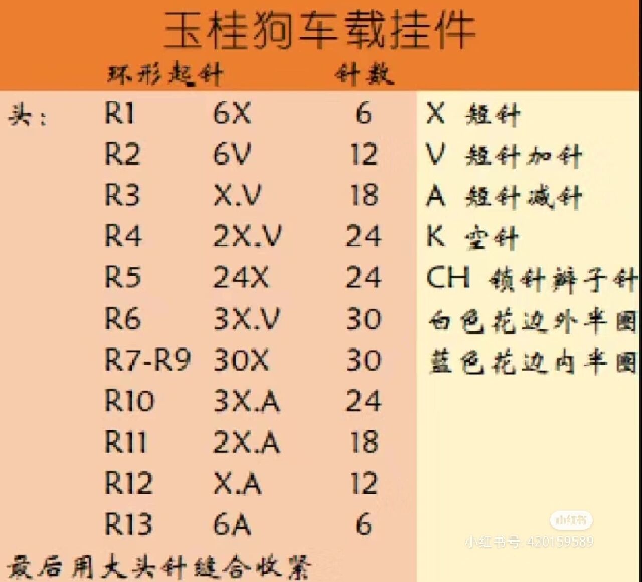 玉桂狗钩织图解图片