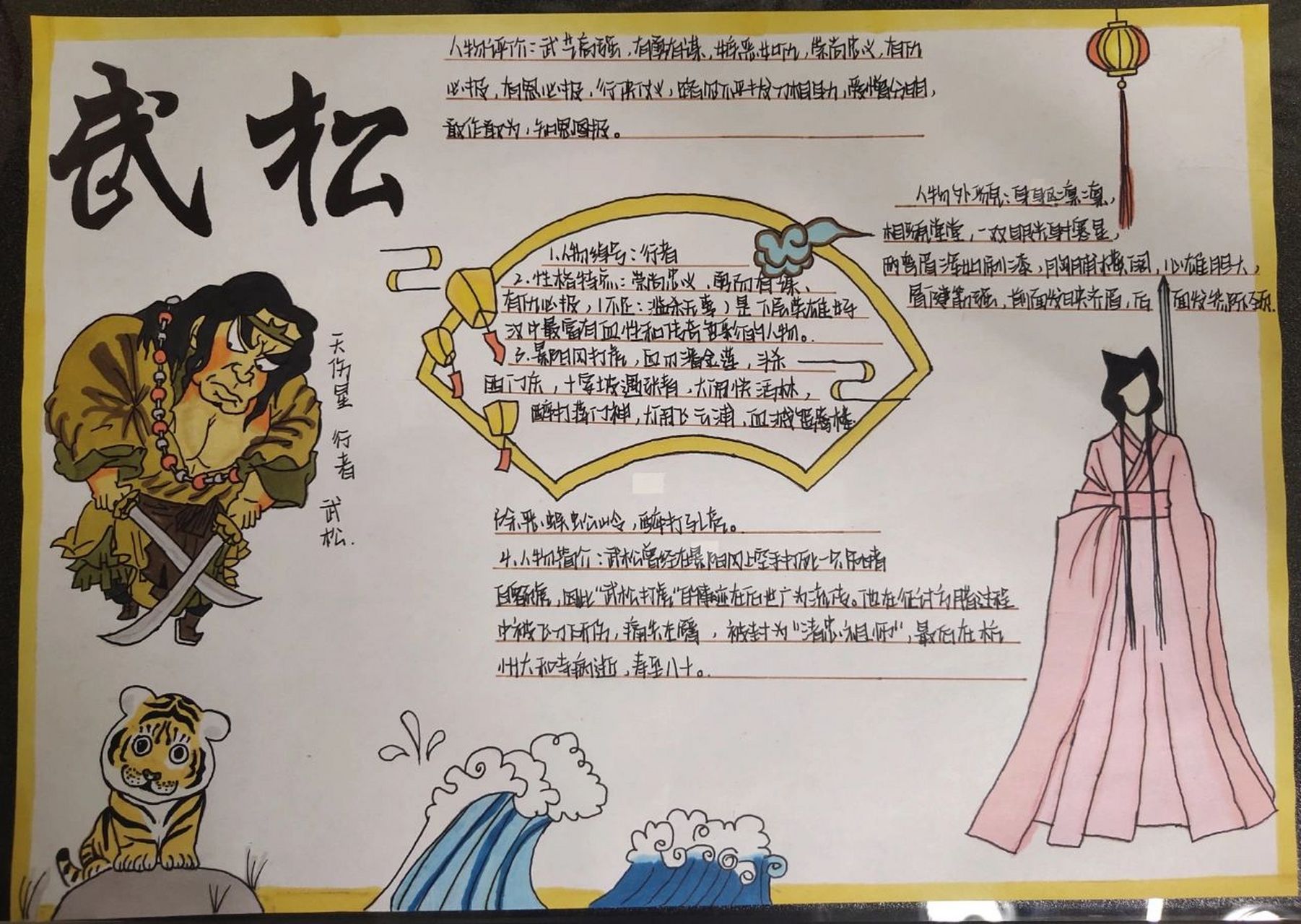 《水浒传》武松手抄报 第一次发手抄报,有建议可以私信或发在评论区.