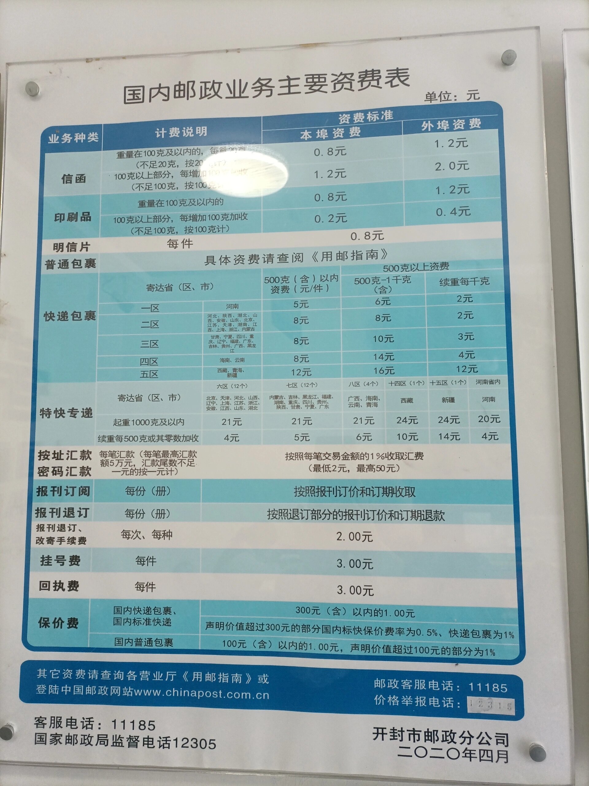 寄快递还得是中国邮政,续重2块每公斤
