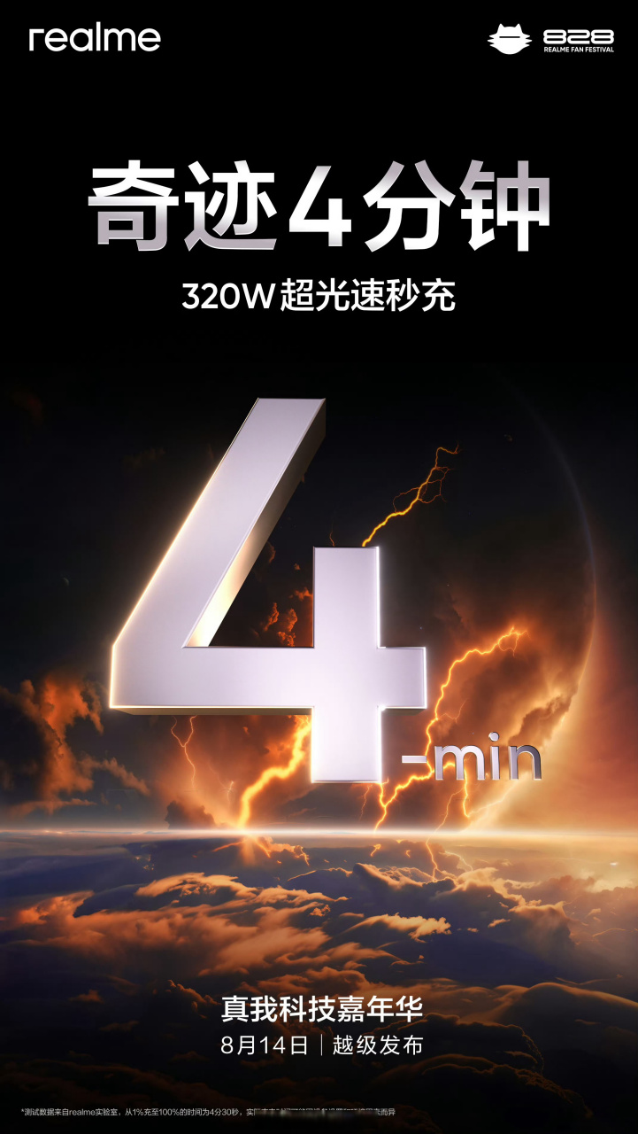 "奇迹 4 分钟"  意思是真我的 320w 快充工程机,4 分钟就能从 0% 充电
