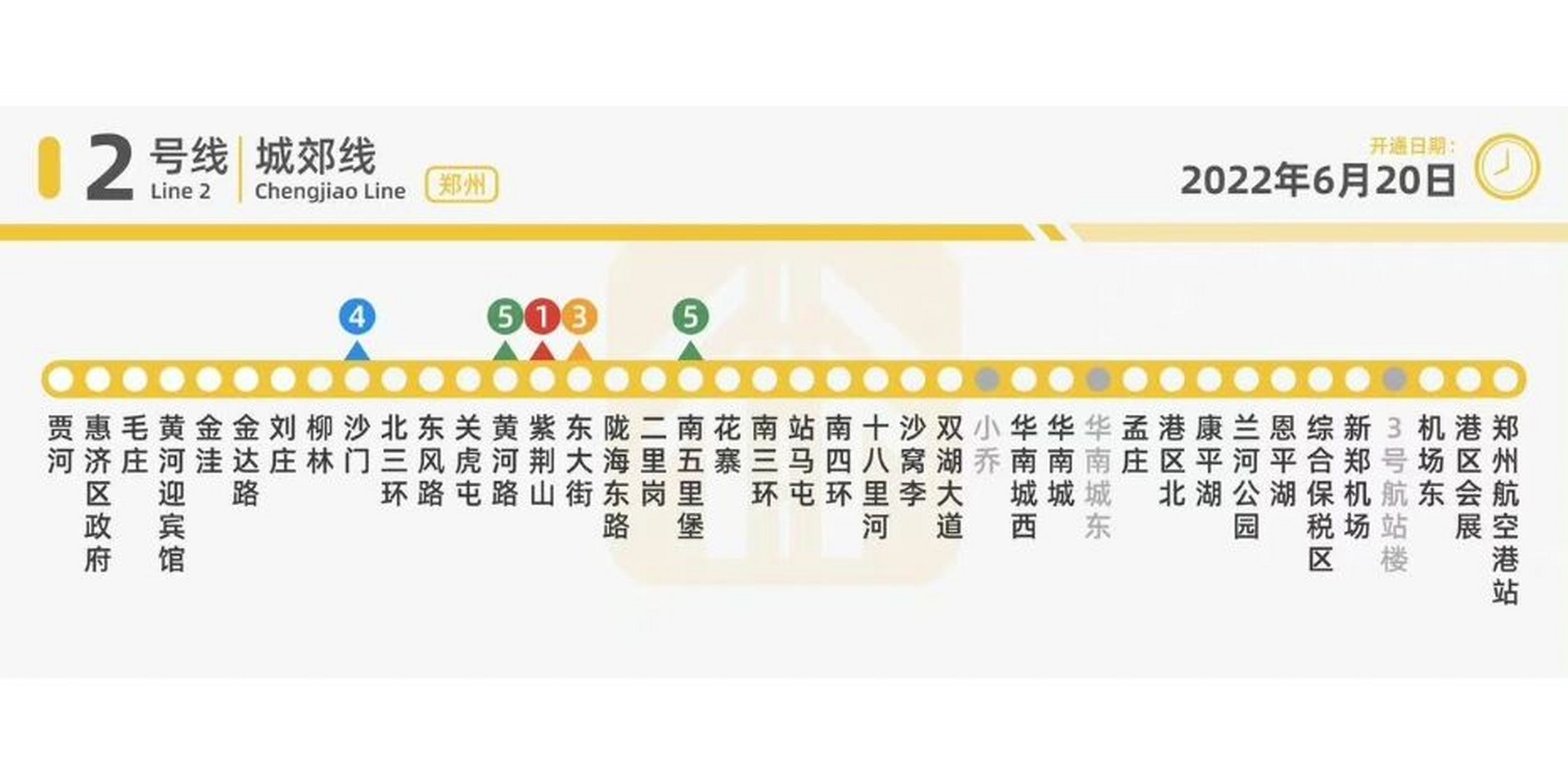 今日上午,郑州地铁城郊线二期开通初期运营,线路起自新郑机场,终至